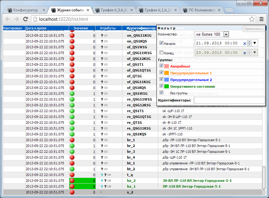 Конфигуратор ТМИУС КП для Linux