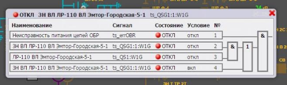 Оперативная блокировка ТМИУС КП для Linux
