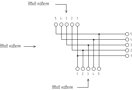 Разветвитель RS485 ПР-3